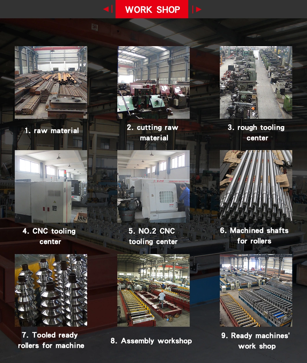 Hot Sale Color Steel Coils/Aluminum Coils Glazed Step Tile Roll Forming Machines